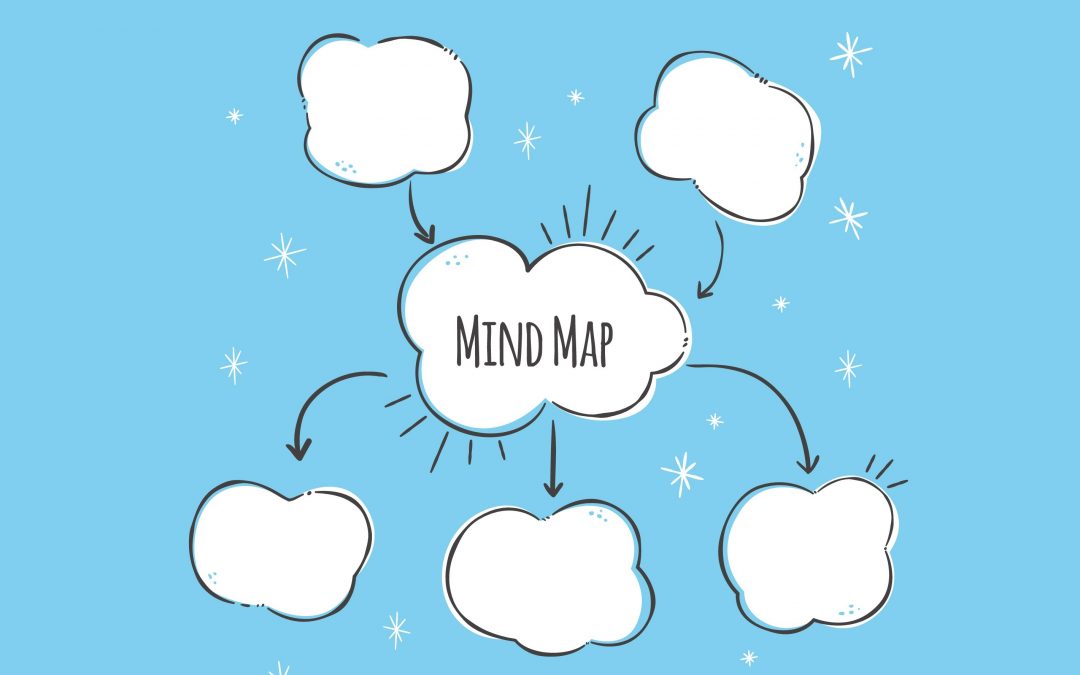 How to create a mind map to plan your goals